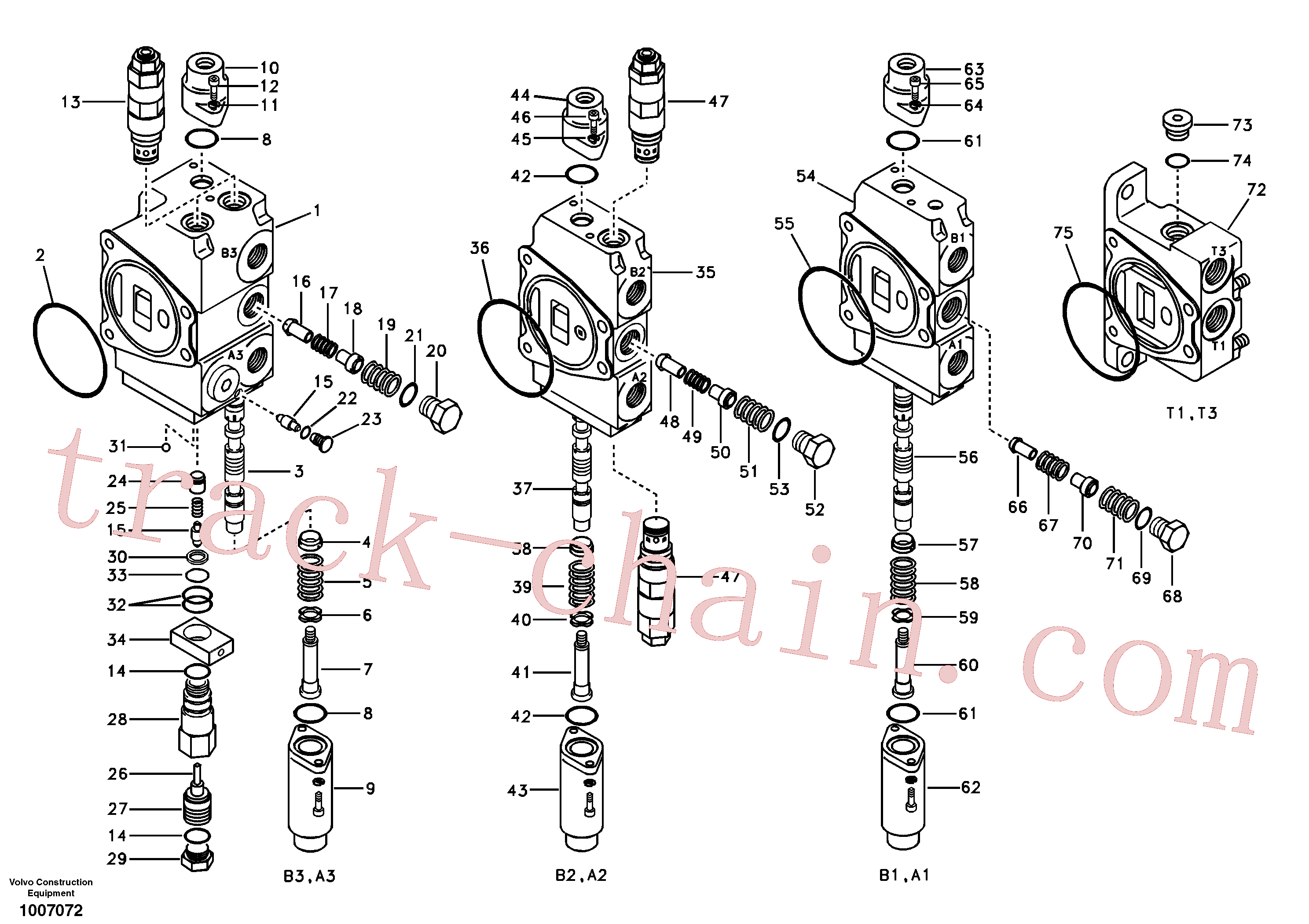 SA7250M21824 for Volvo Main control valve, boom 1 and bucket and dipper arm 2 and outlet.(1007072 assembly)