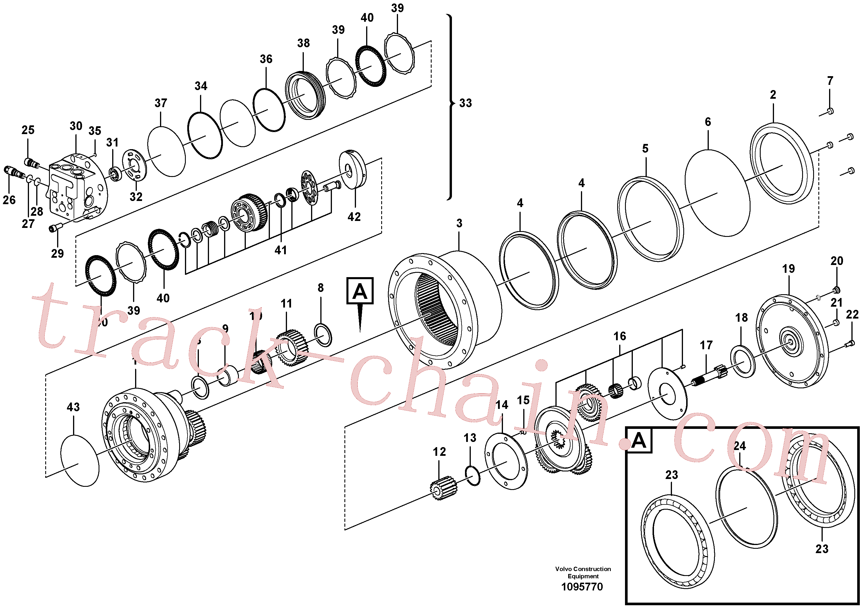 VOE14707766 for Volvo Travel gearbox(1095770 assembly)